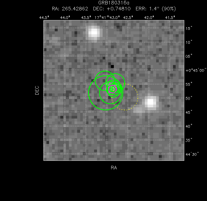 V-band image with the final position and all component positions