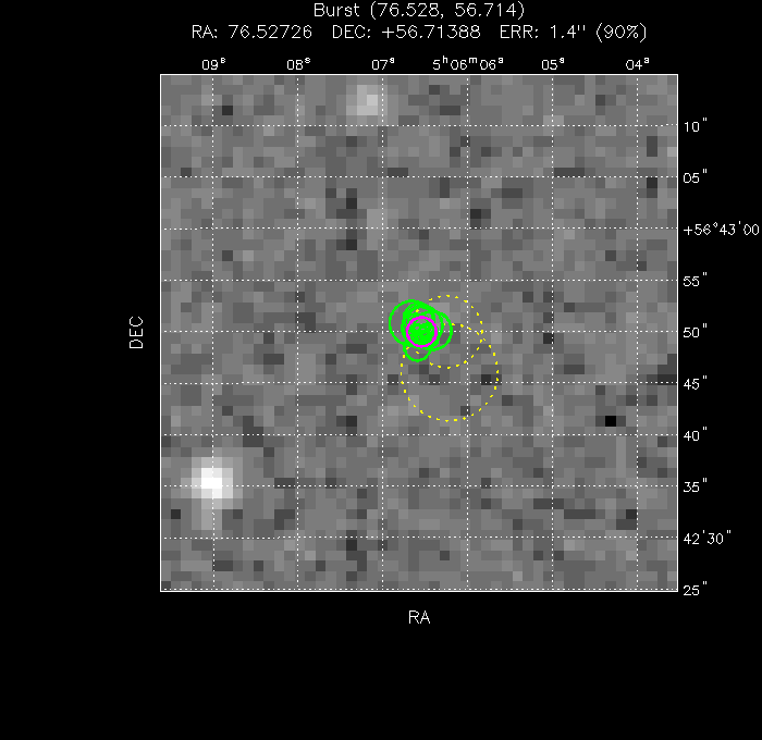 V-band image with the final position and all component positions