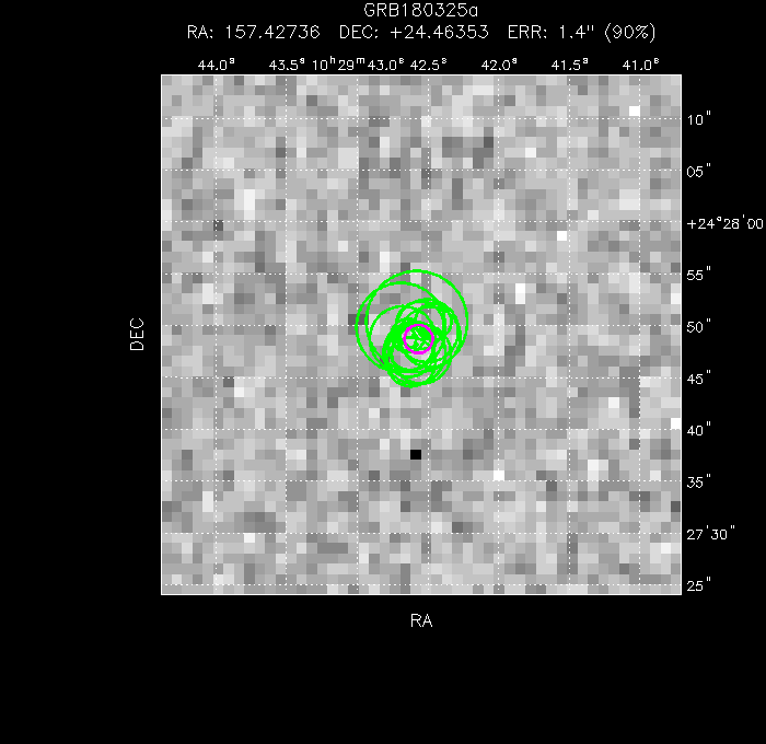 V-band image with the final position and all component positions