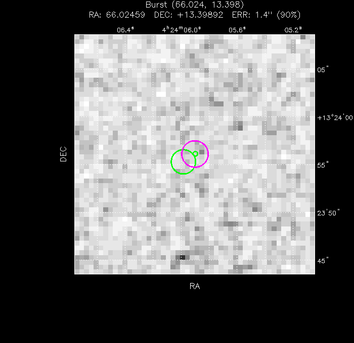 V-band image with the final position and all component positions