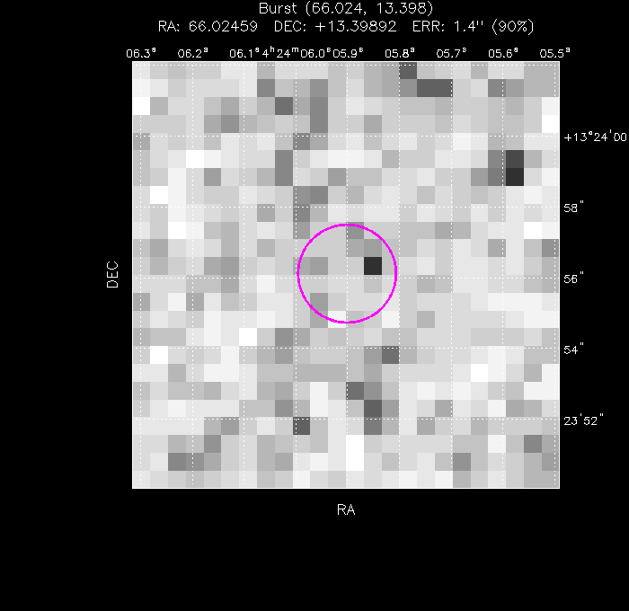 Image of the enhanced position