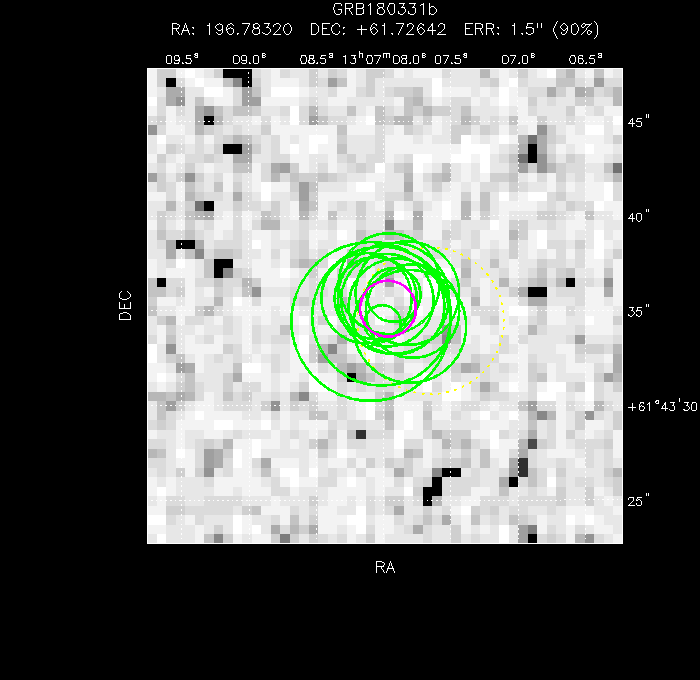 V-band image with the final position and all component positions