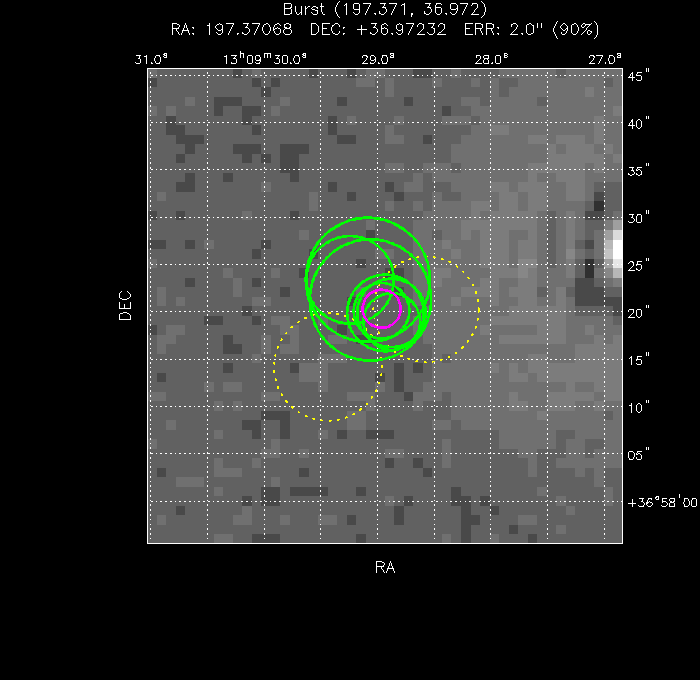 V-band image with the final position and all component positions