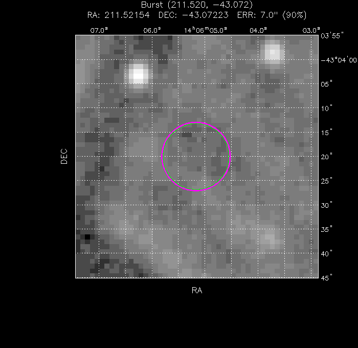 V-band image with the final position and all component positions