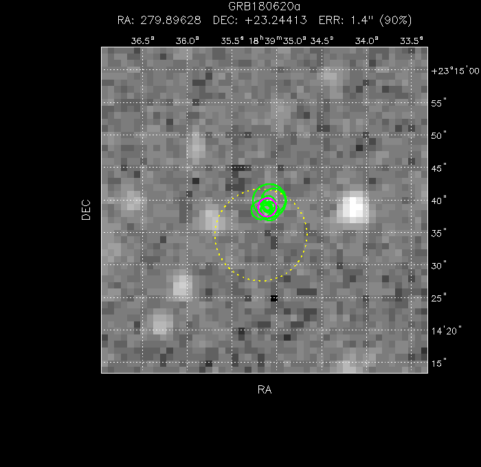 V-band image with the final position and all component positions