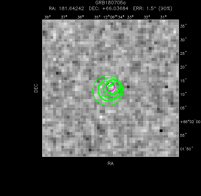 V-band image with the final position and all component positions