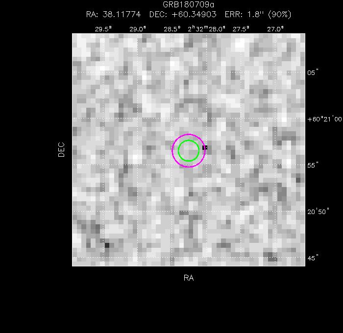 V-band image with the final position and all component positions