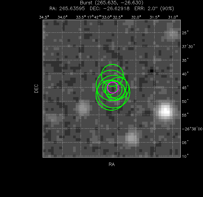 V-band image with the final position and all component positions