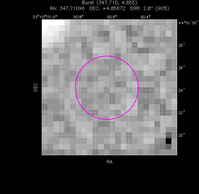 Image of the enhanced position