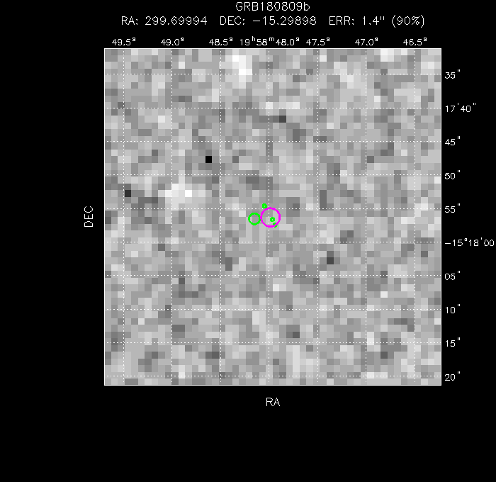 V-band image with the final position and all component positions