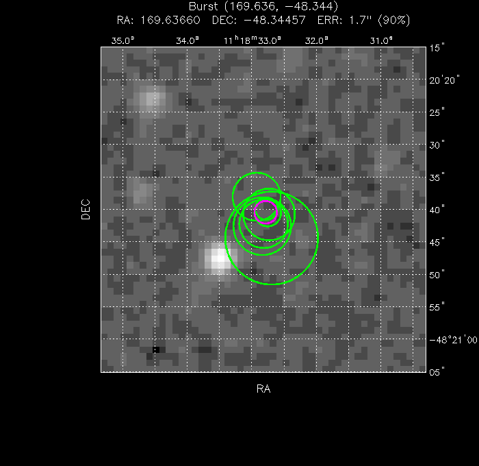 V-band image with the final position and all component positions