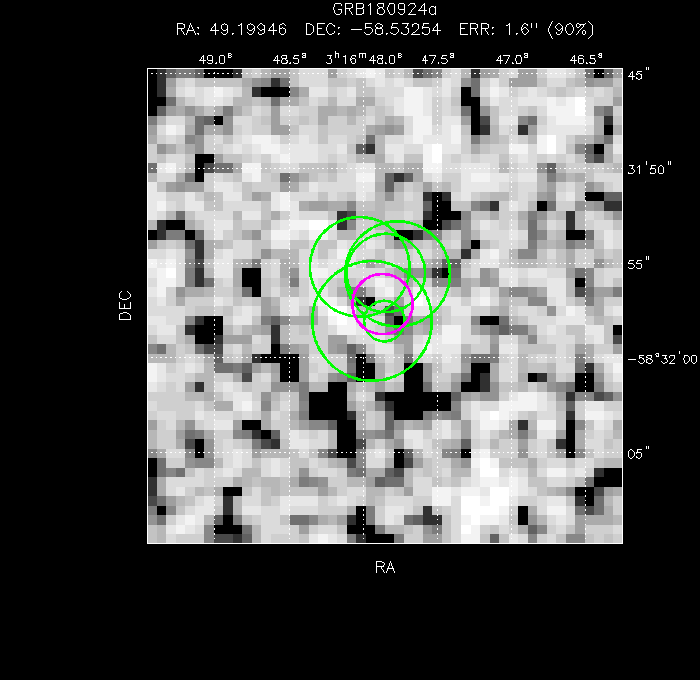 V-band image with the final position and all component positions