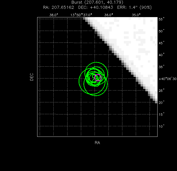 V-band image with the final position and all component positions