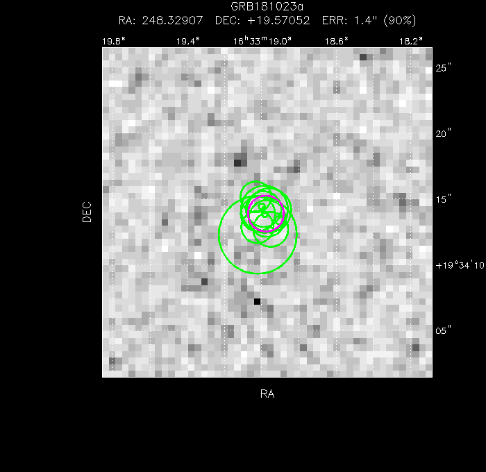 V-band image with the final position and all component positions