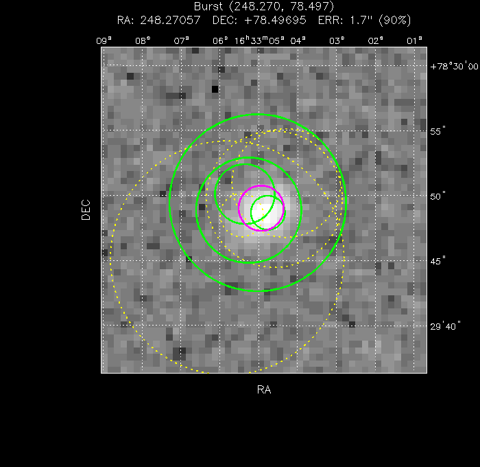 V-band image with the final position and all component positions