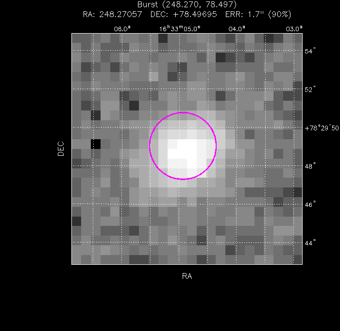 Image of the enhanced position