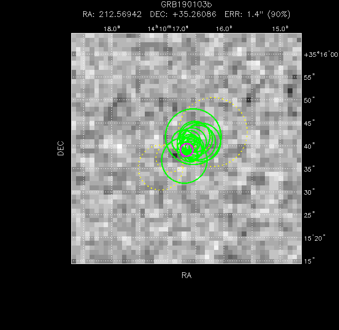 V-band image with the final position and all component positions