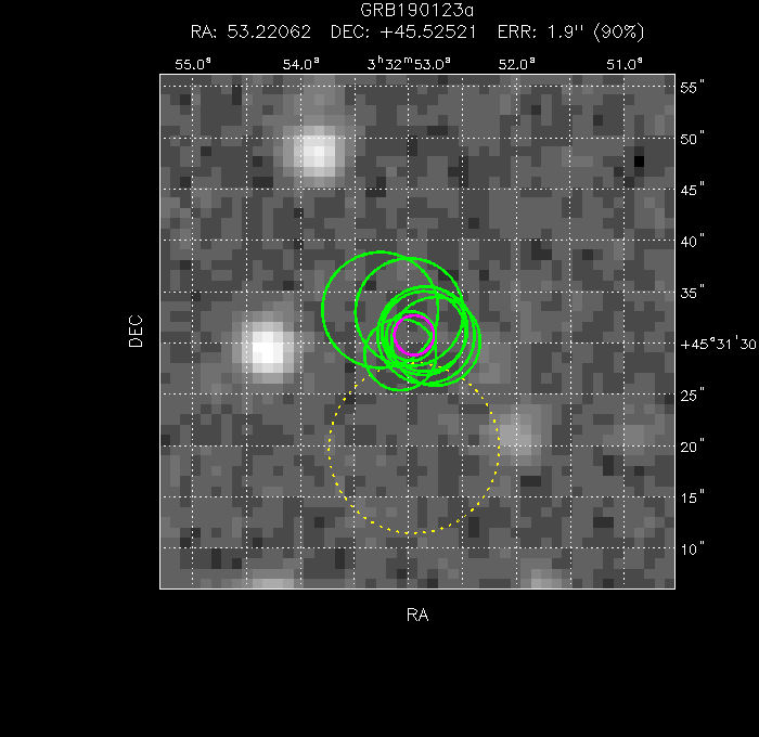 V-band image with the final position and all component positions