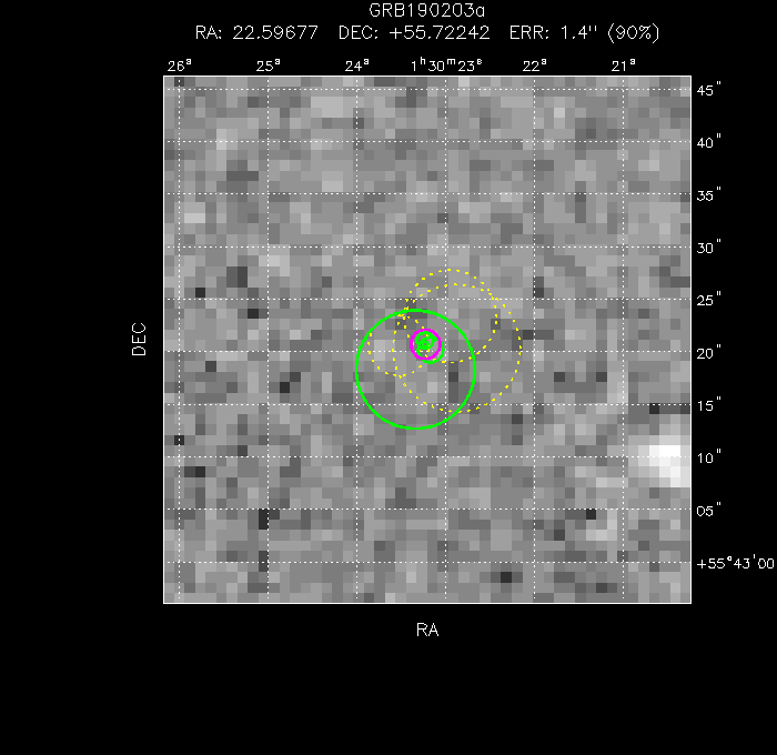 V-band image with the final position and all component positions