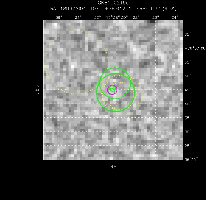 V-band image with the final position and all component positions