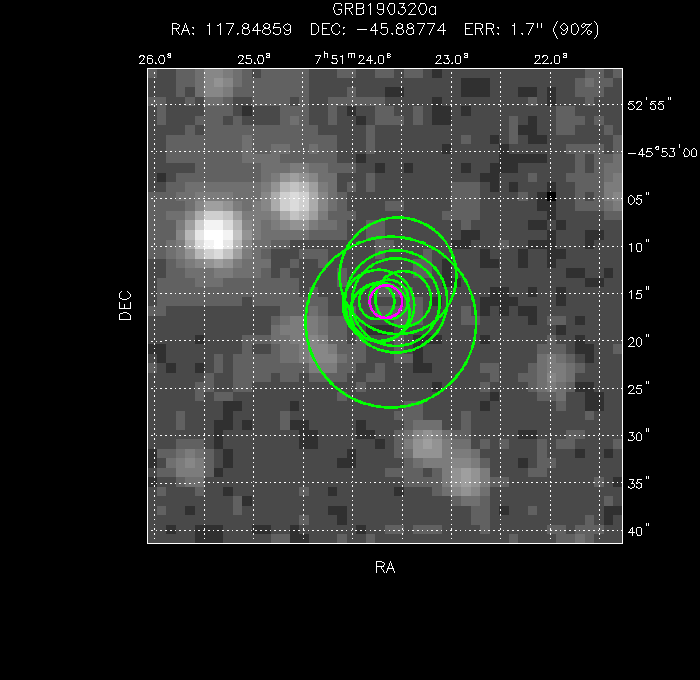 V-band image with the final position and all component positions