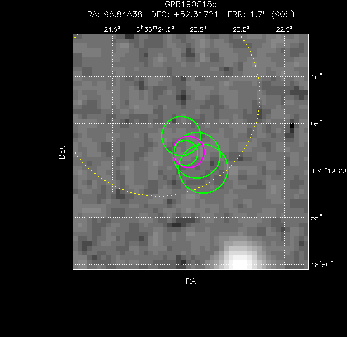 V-band image with the final position and all component positions