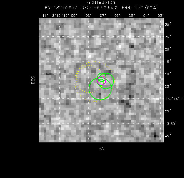 V-band image with the final position and all component positions