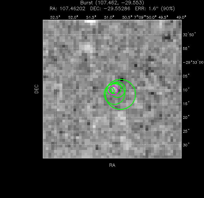 V-band image with the final position and all component positions