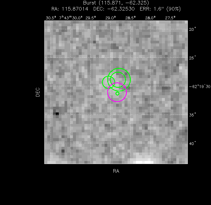 V-band image with the final position and all component positions