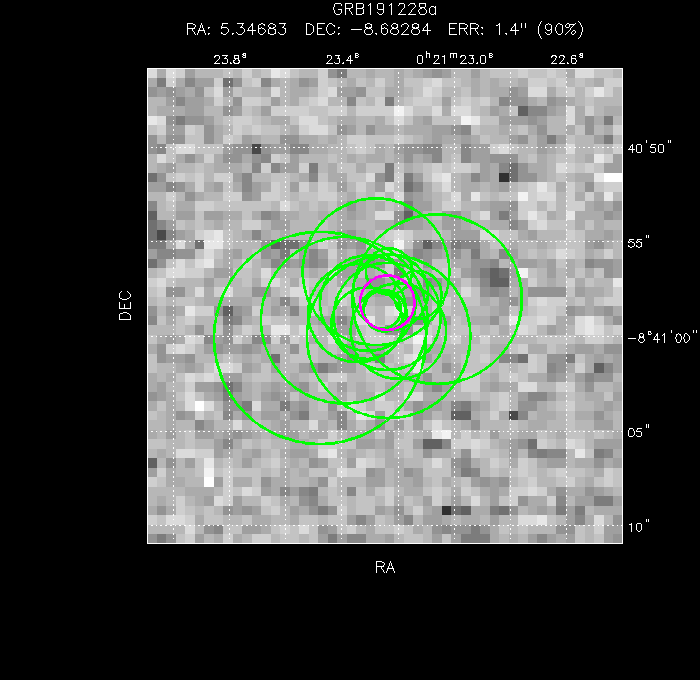 V-band image with the final position and all component positions