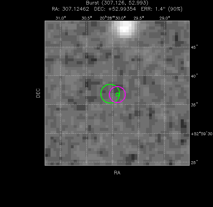 V-band image with the final position and all component positions