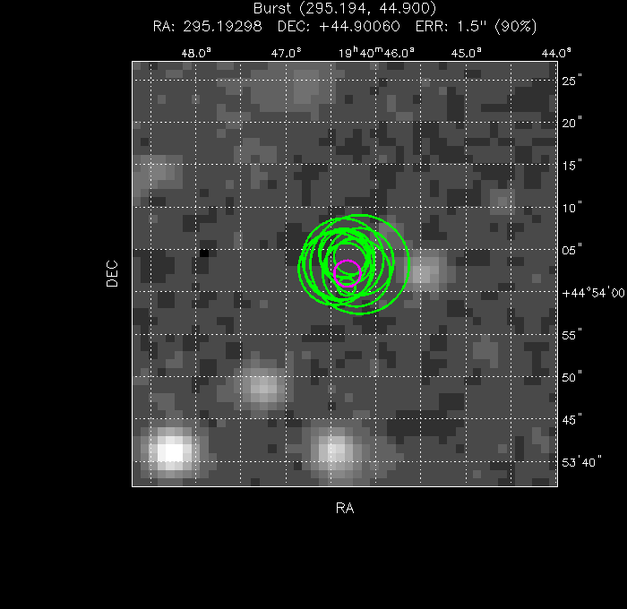 V-band image with the final position and all component positions