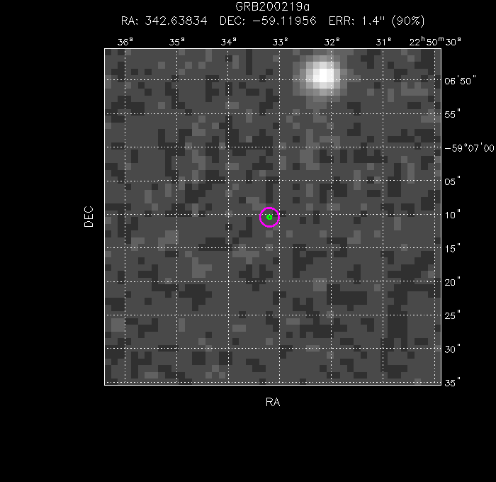 V-band image with the final position and all component positions