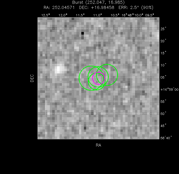 V-band image with the final position and all component positions