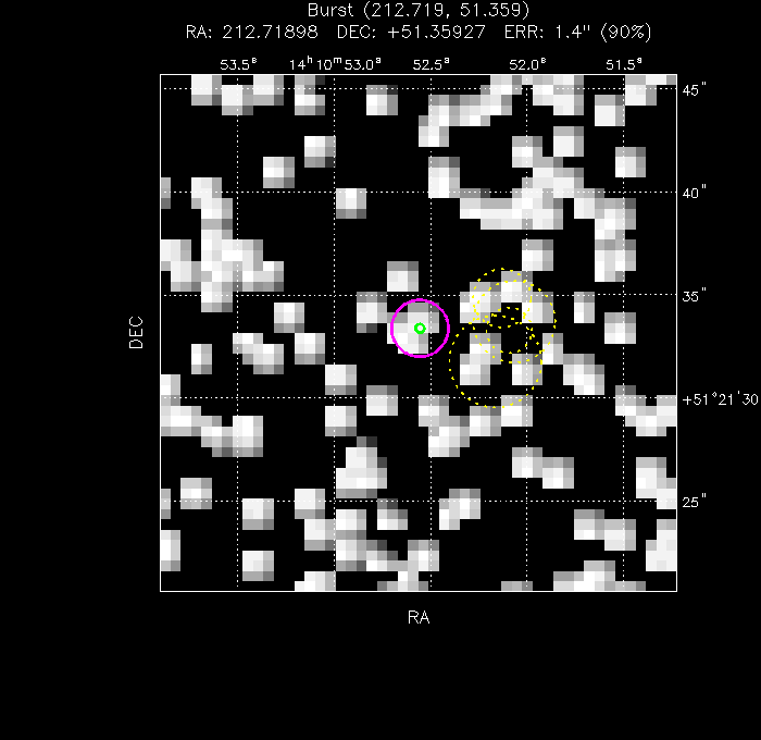 V-band image with the final position and all component positions