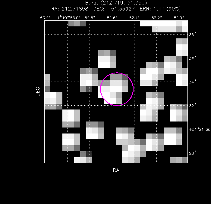Image of the enhanced position