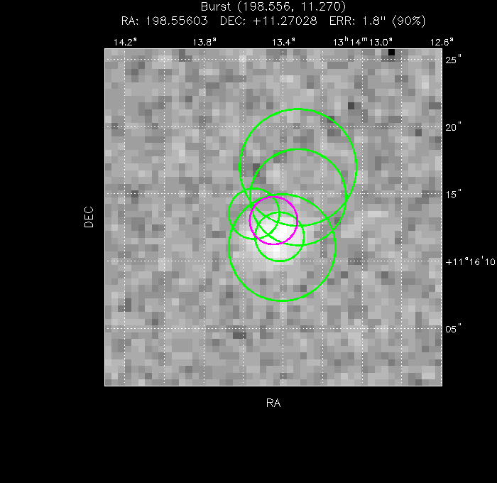 V-band image with the final position and all component positions