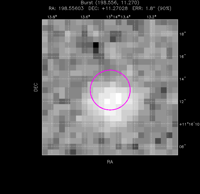 Image of the enhanced position