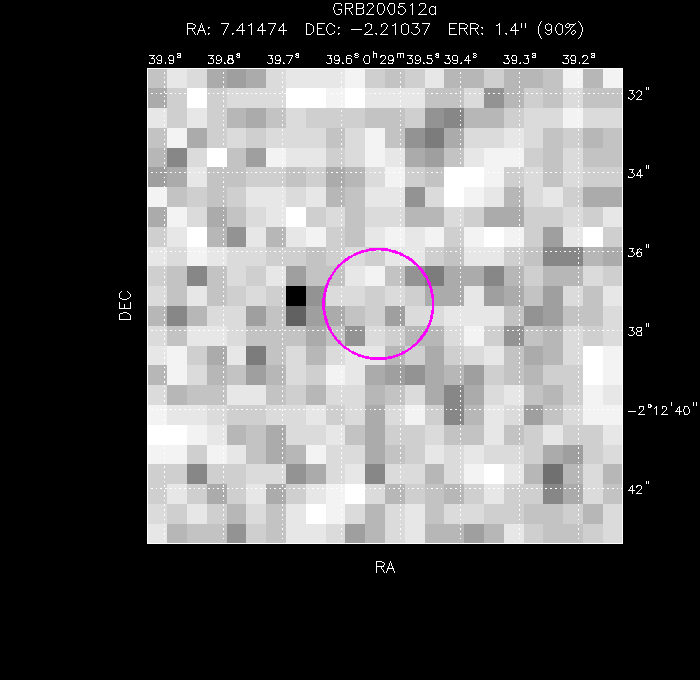 Image of the enhanced position