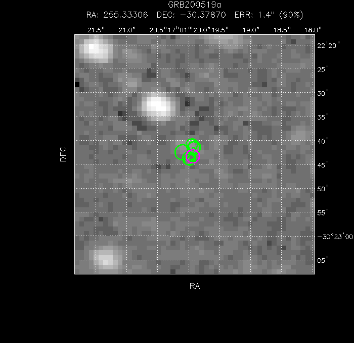 V-band image with the final position and all component positions