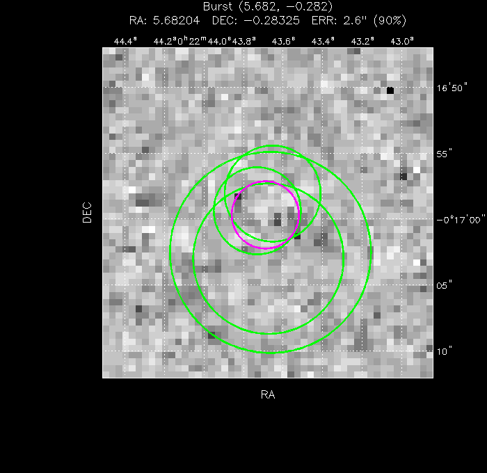 V-band image with the final position and all component positions