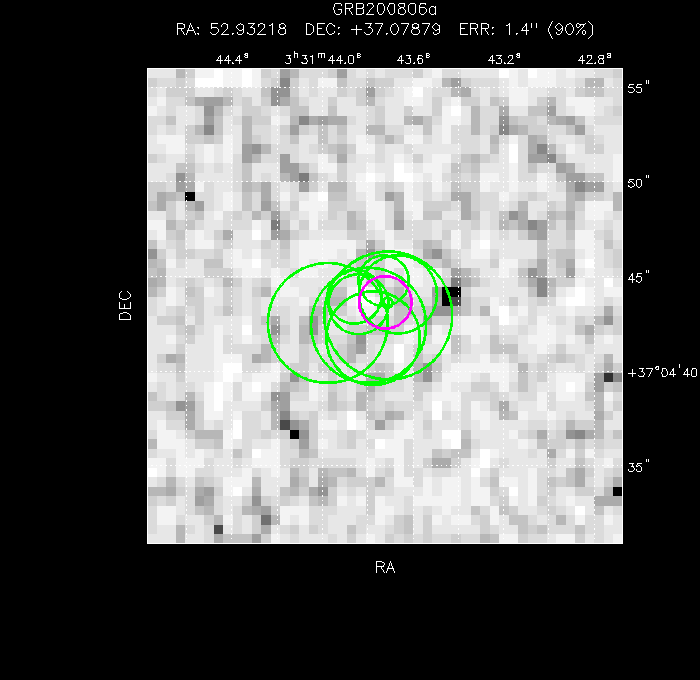 V-band image with the final position and all component positions