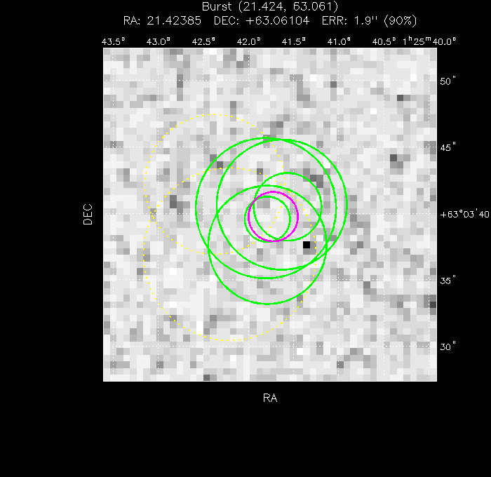 V-band image with the final position and all component positions