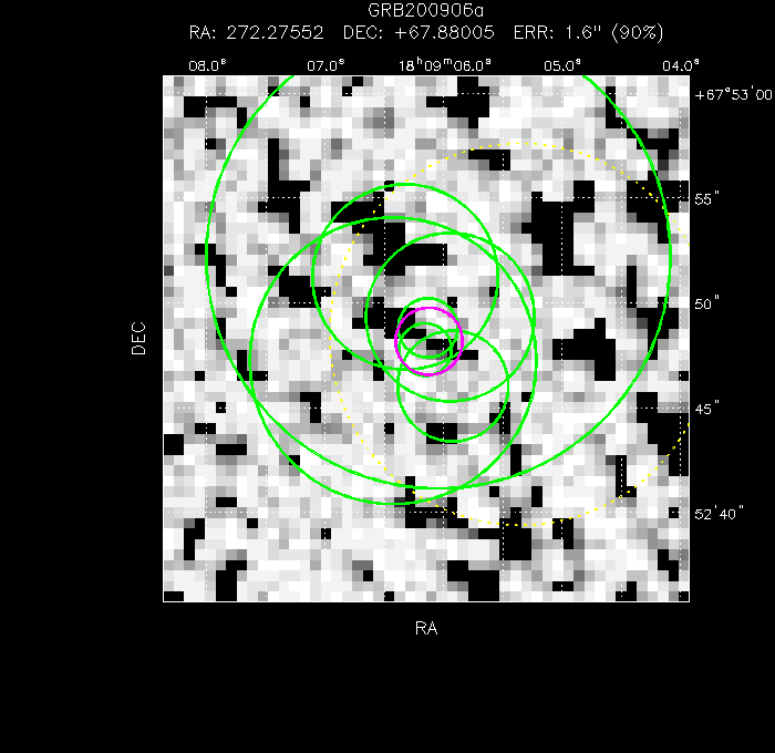 V-band image with the final position and all component positions