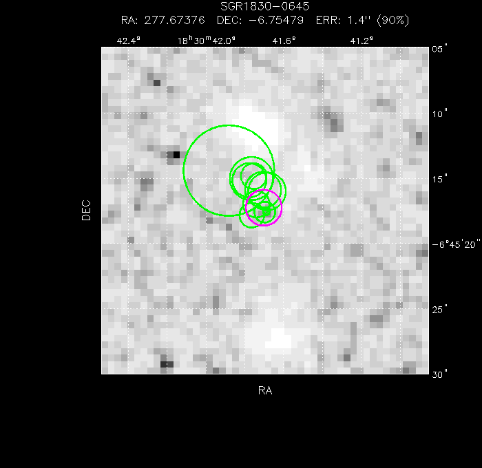 V-band image with the final position and all component positions