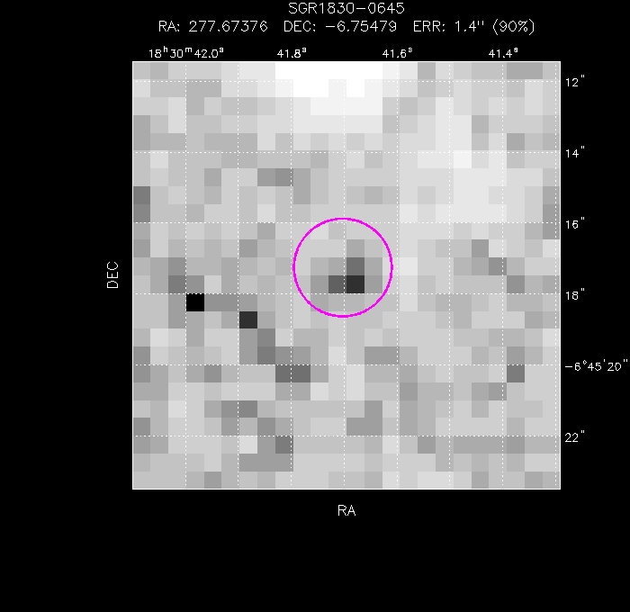 Image of the enhanced position