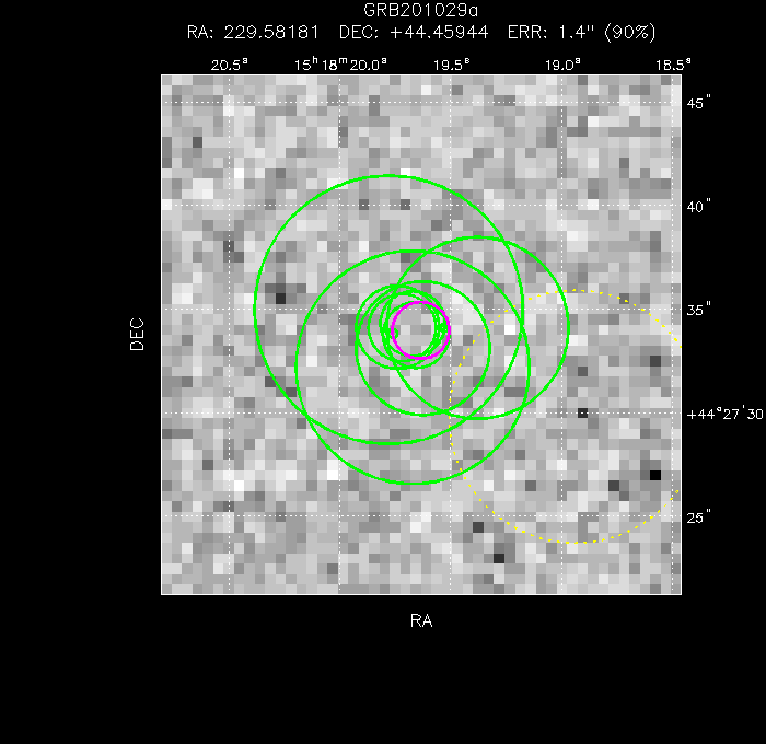 V-band image with the final position and all component positions