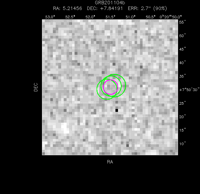 V-band image with the final position and all component positions