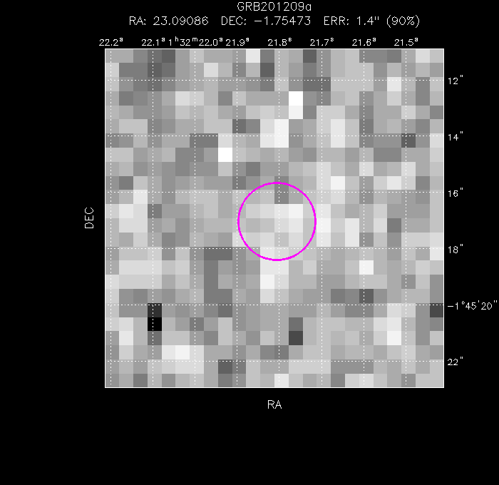 Image of the enhanced position