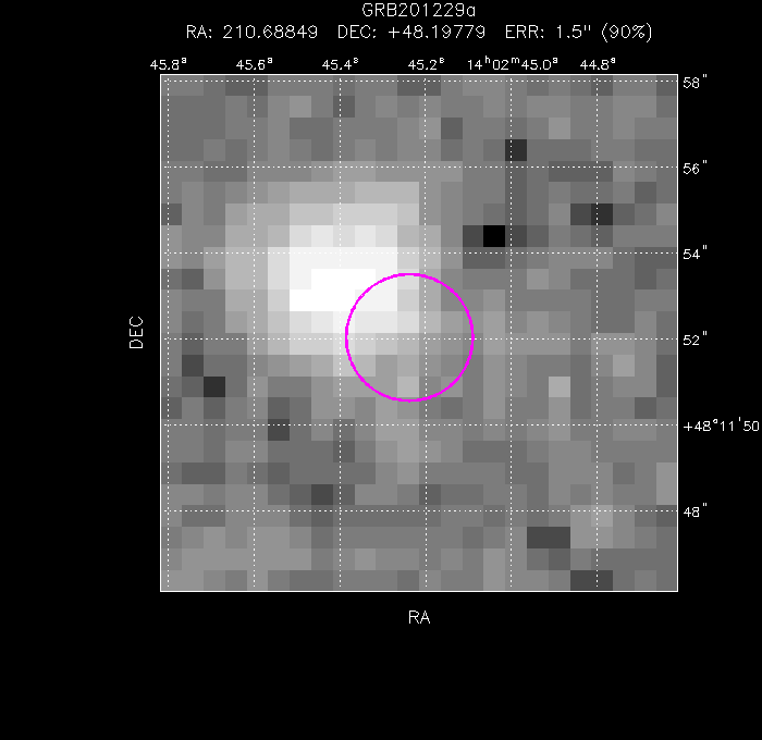Image of the enhanced position